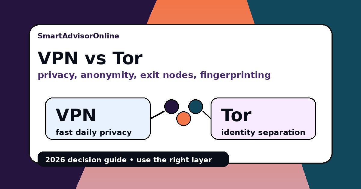 VPN vs Tor decision matrix with privacy layers